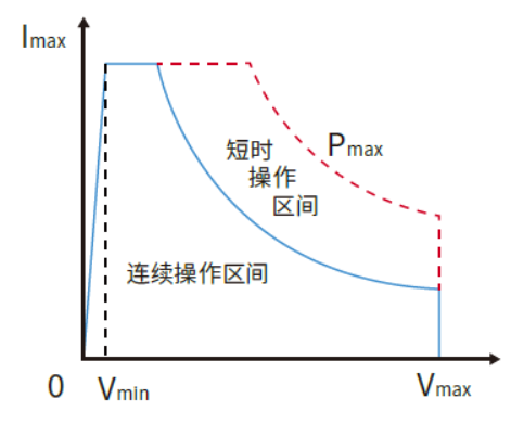 IT8400ϵ�� ������ֱ�����ؓ�d �p���^���ʼ��d.png