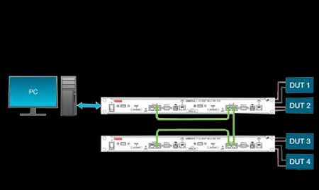 DMM7512 �pͨ��λ�ɘ��f(w��n)�ñ�t3.jpg