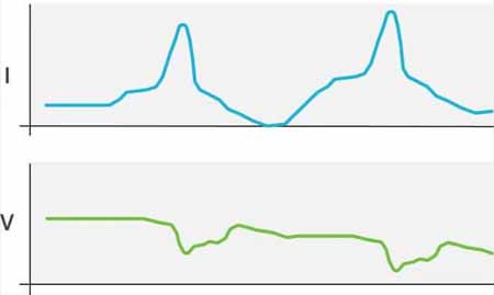 DMM7512 �pͨ��λ�ɘ��f(w��n)�ñ�y1.jpg