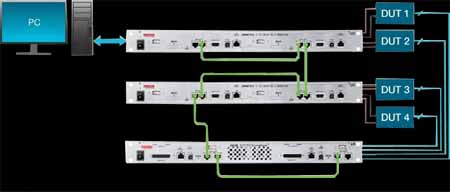 DMM7512 �pͨ��λ�ɘ��f(w��n)�ñ�y2.jpg