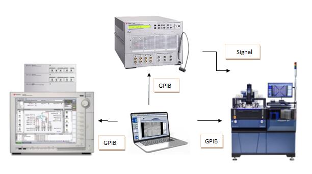 �댧�w���A��Ƭȫ�ԄӜyԇϵ�y