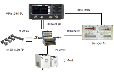 ���l���υ����yԇϵ�y